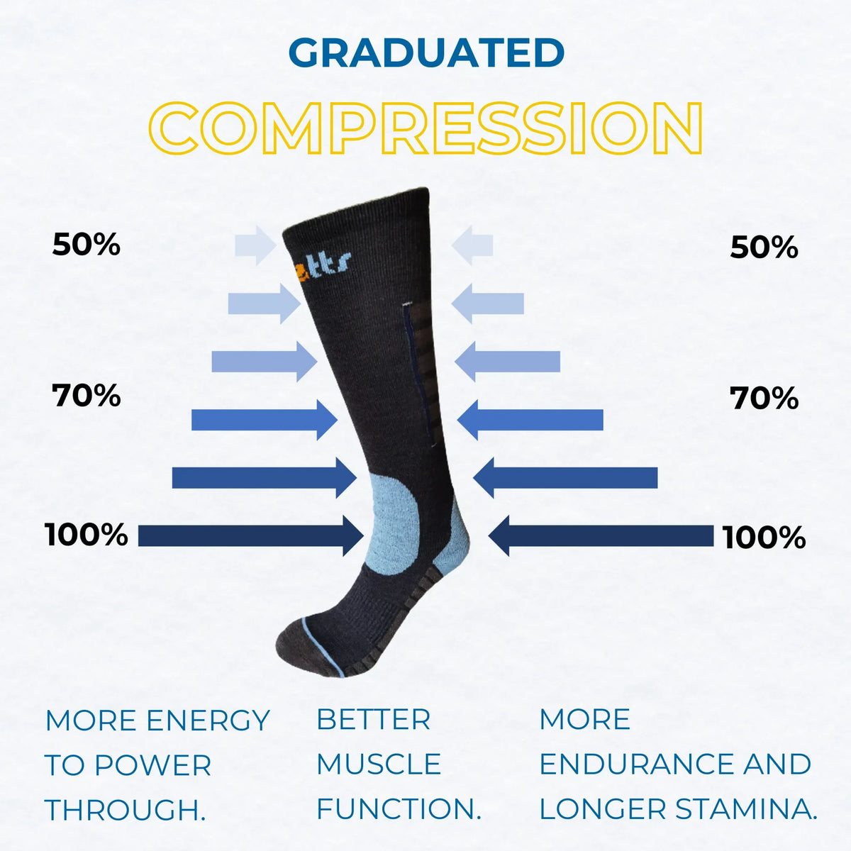 Light Snow Performance Socks — Compression, Light Cushion